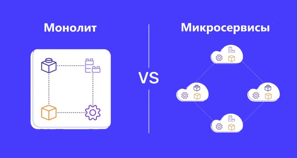 Монолитная разработка приложений